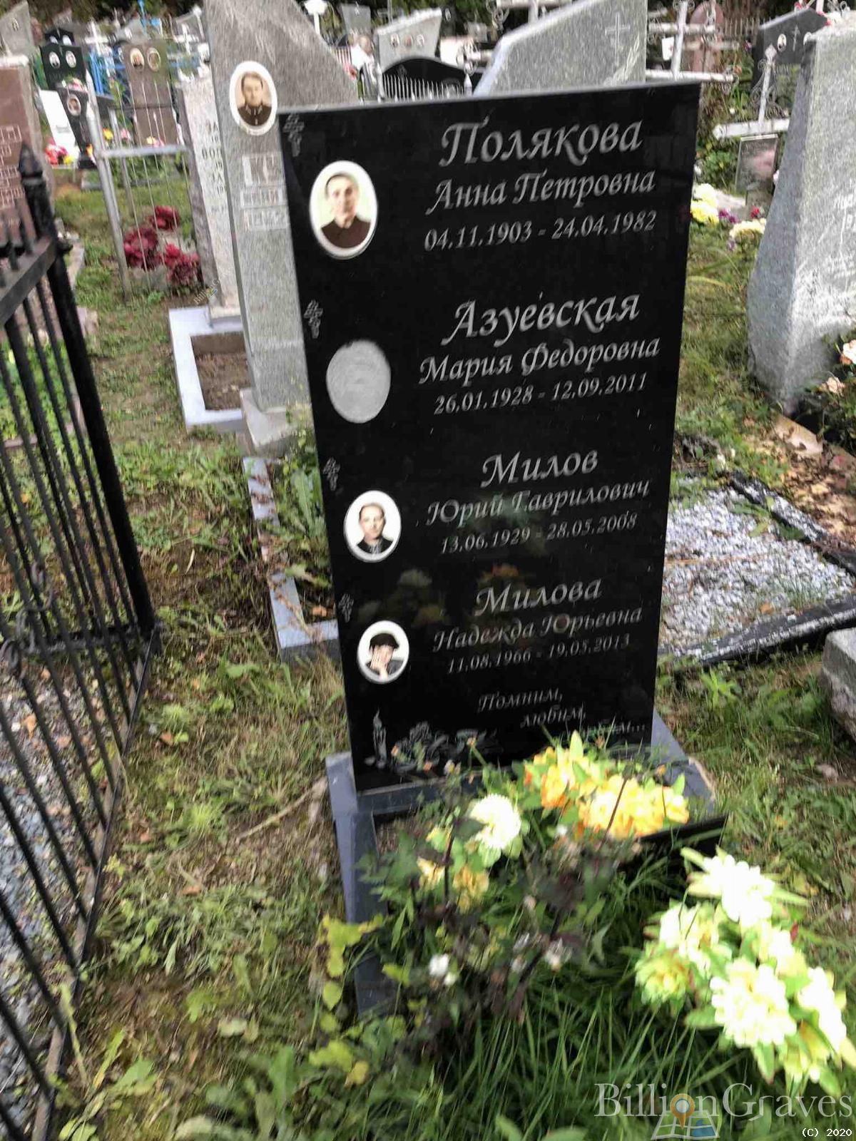 Милова Надежда Юрьевна