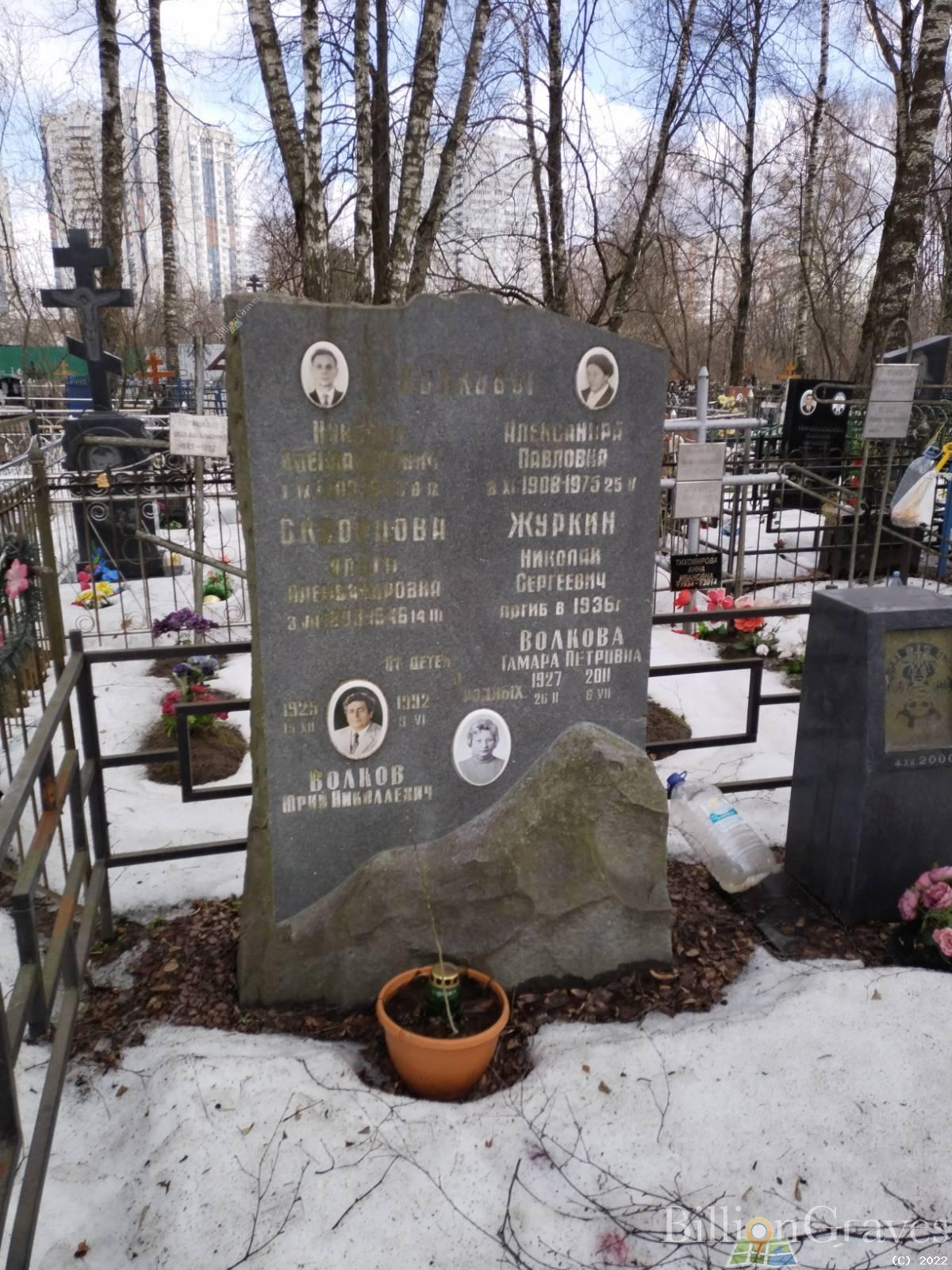 Волкова Тамара Петровна
