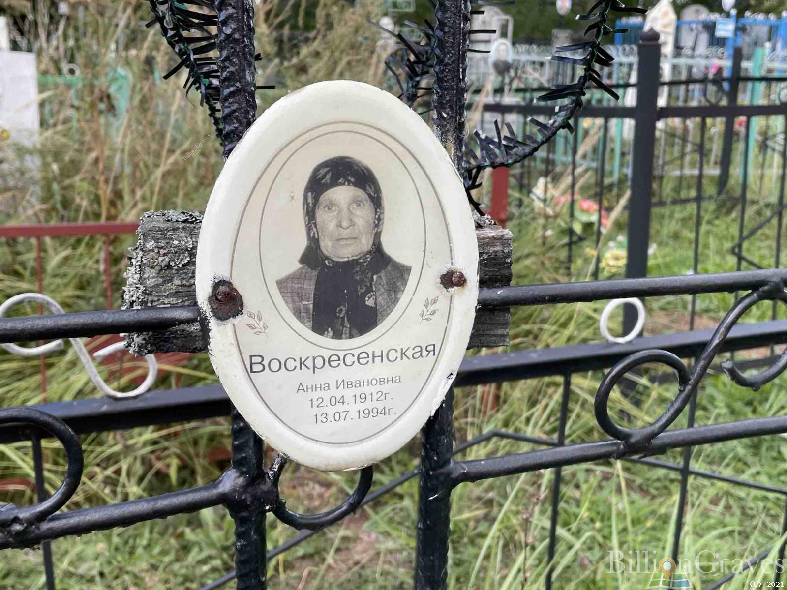 Воскресенская Анна Ивановна
