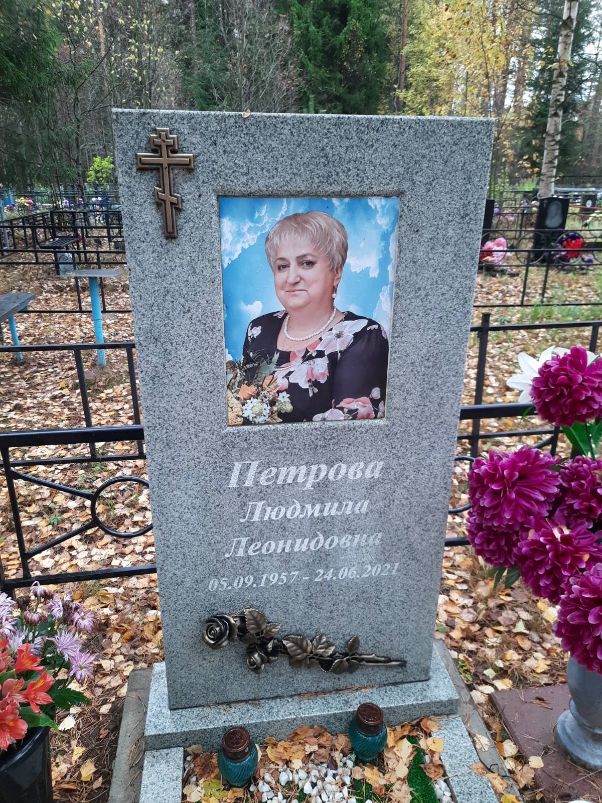 Петрова Людмила Леонидовна