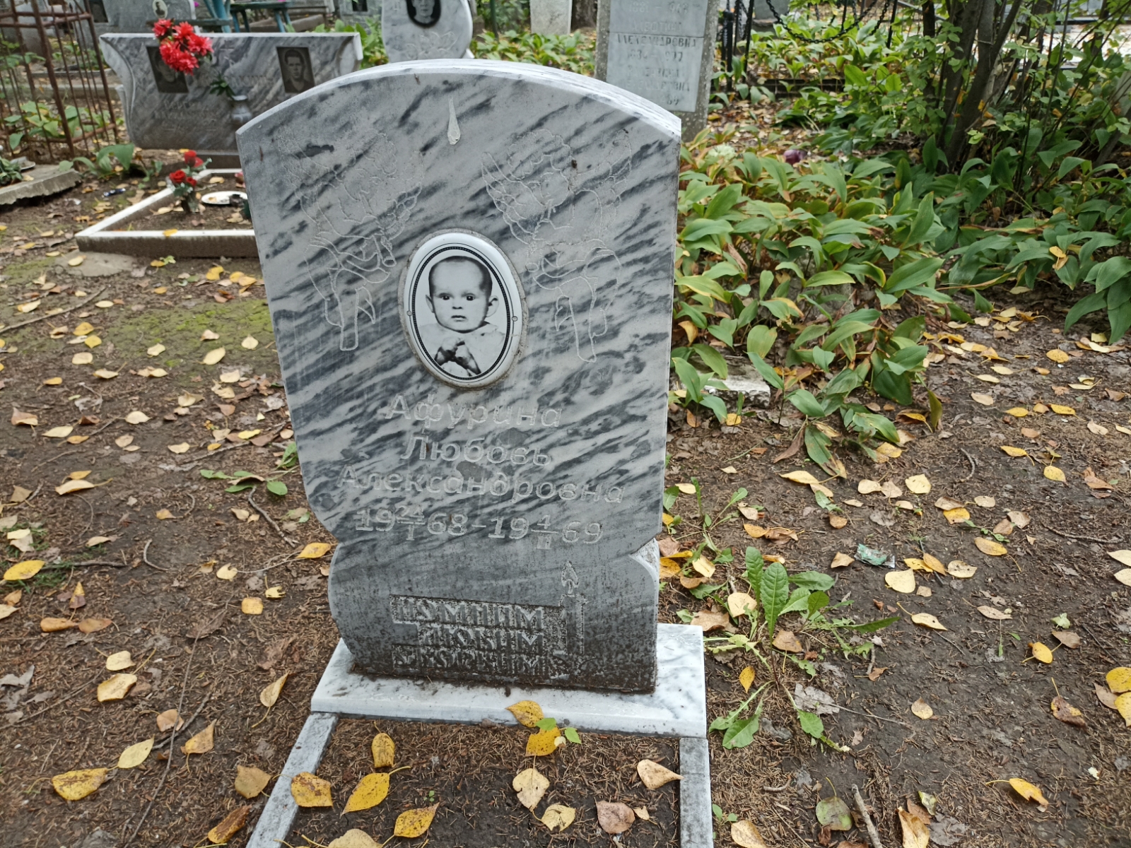 Афурина Любовь Александровна