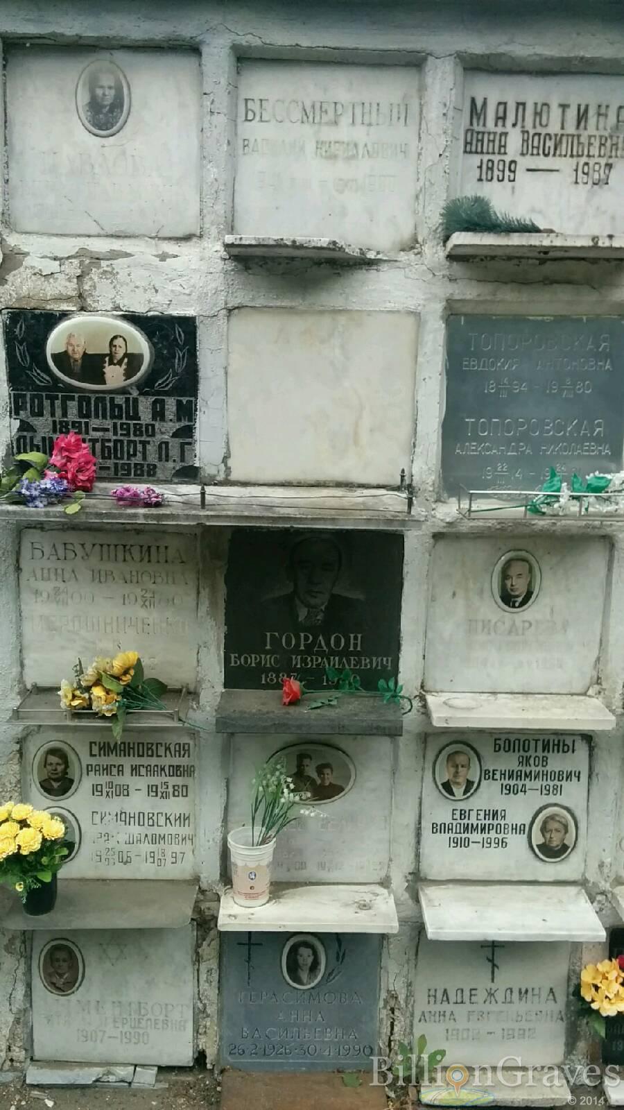 Герасимова Анна Васильевна