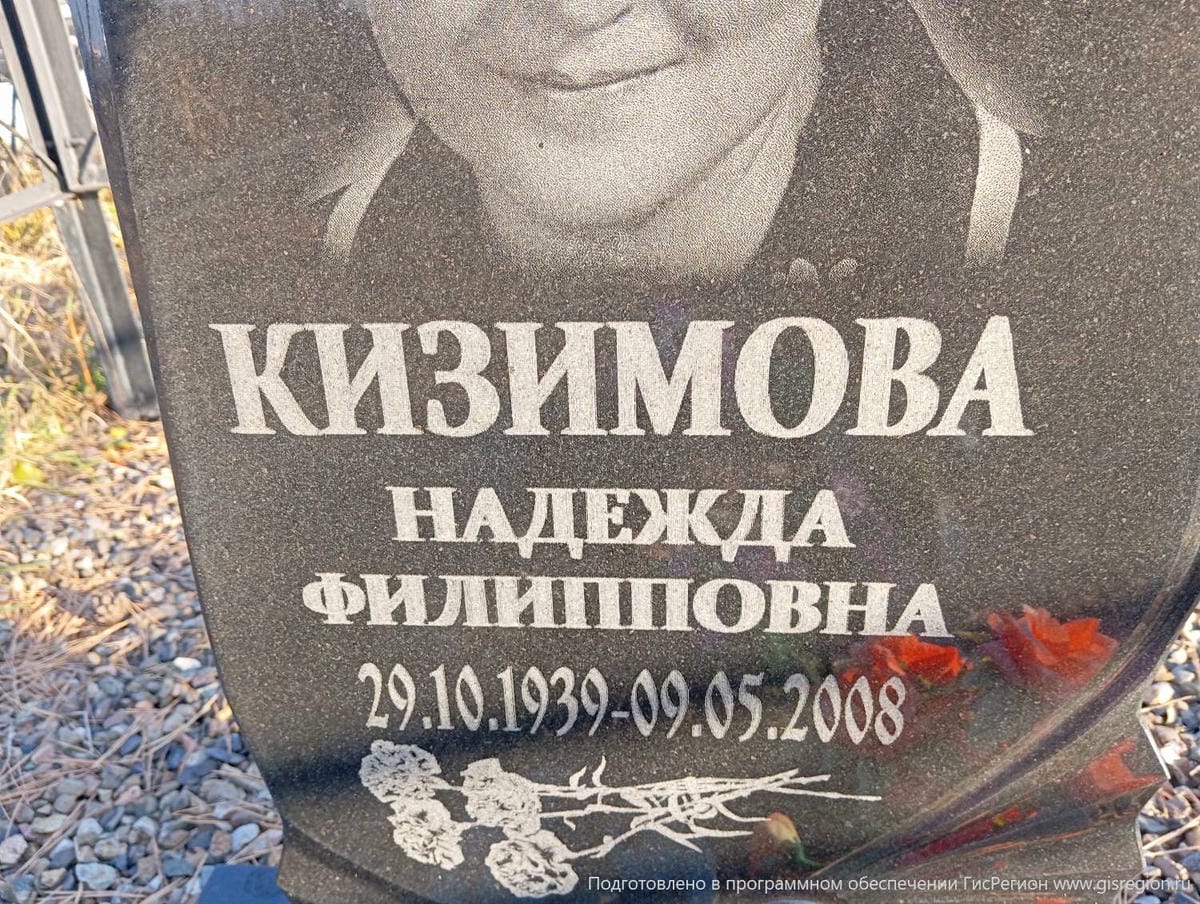 Кизимова Надежда Филипповна