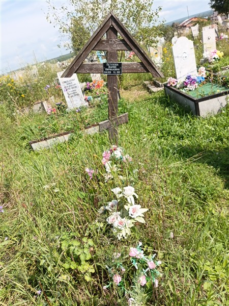 Петухова Мария Кирилловна