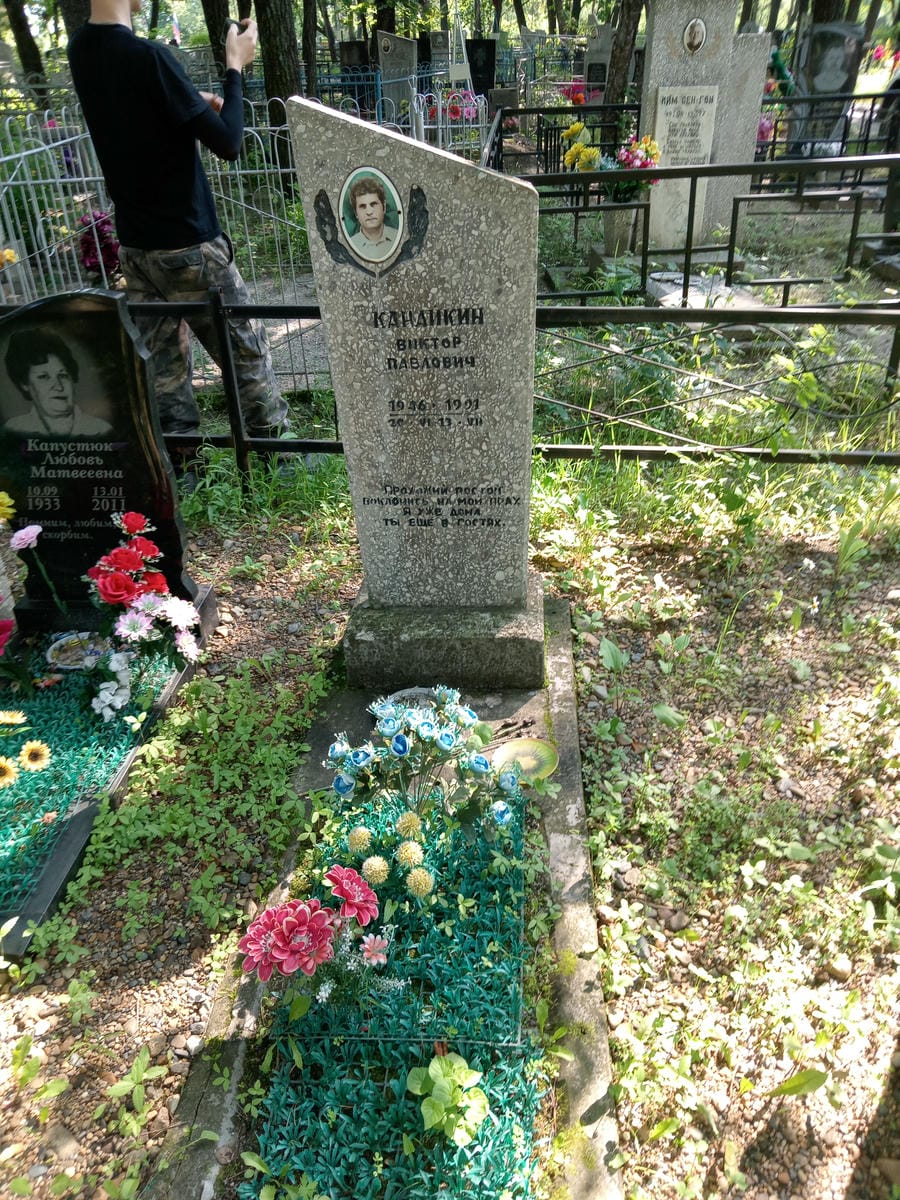 Кандикин Виктор Павлович