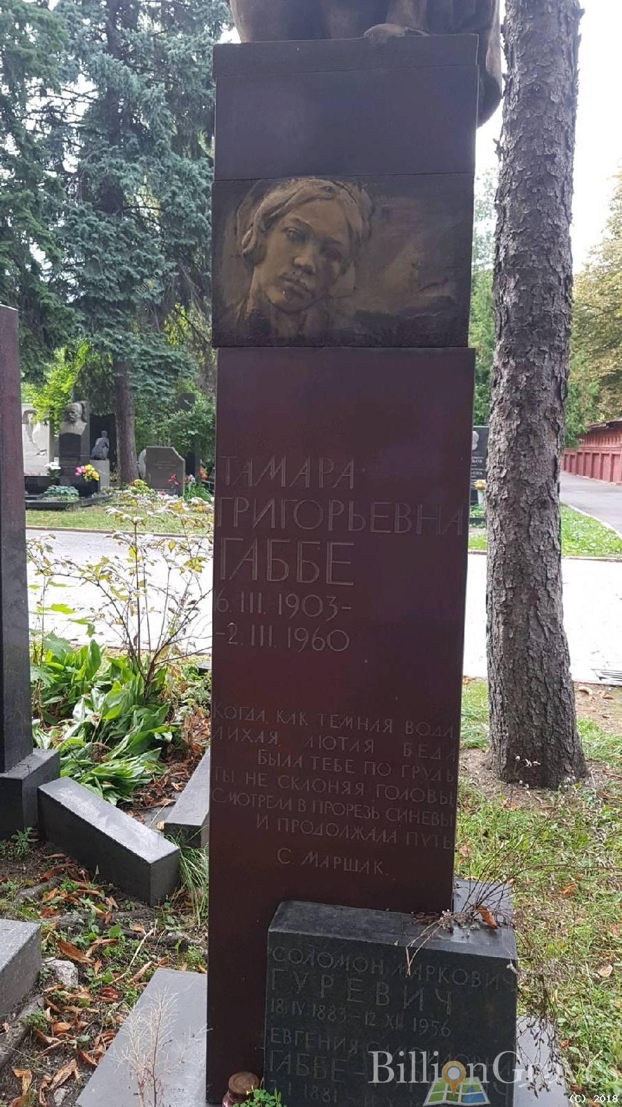Габбе-Гуревич Евгения Самойловна