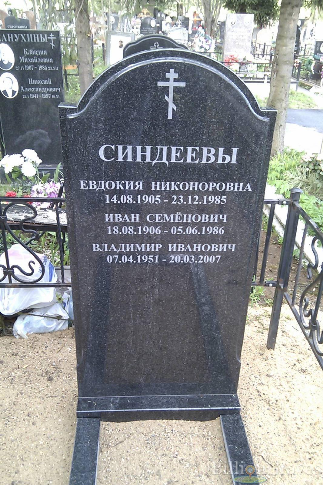 Сиднеева Евдокия Никоноровна