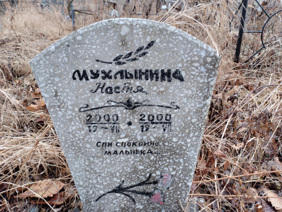 Мухлынина Настя