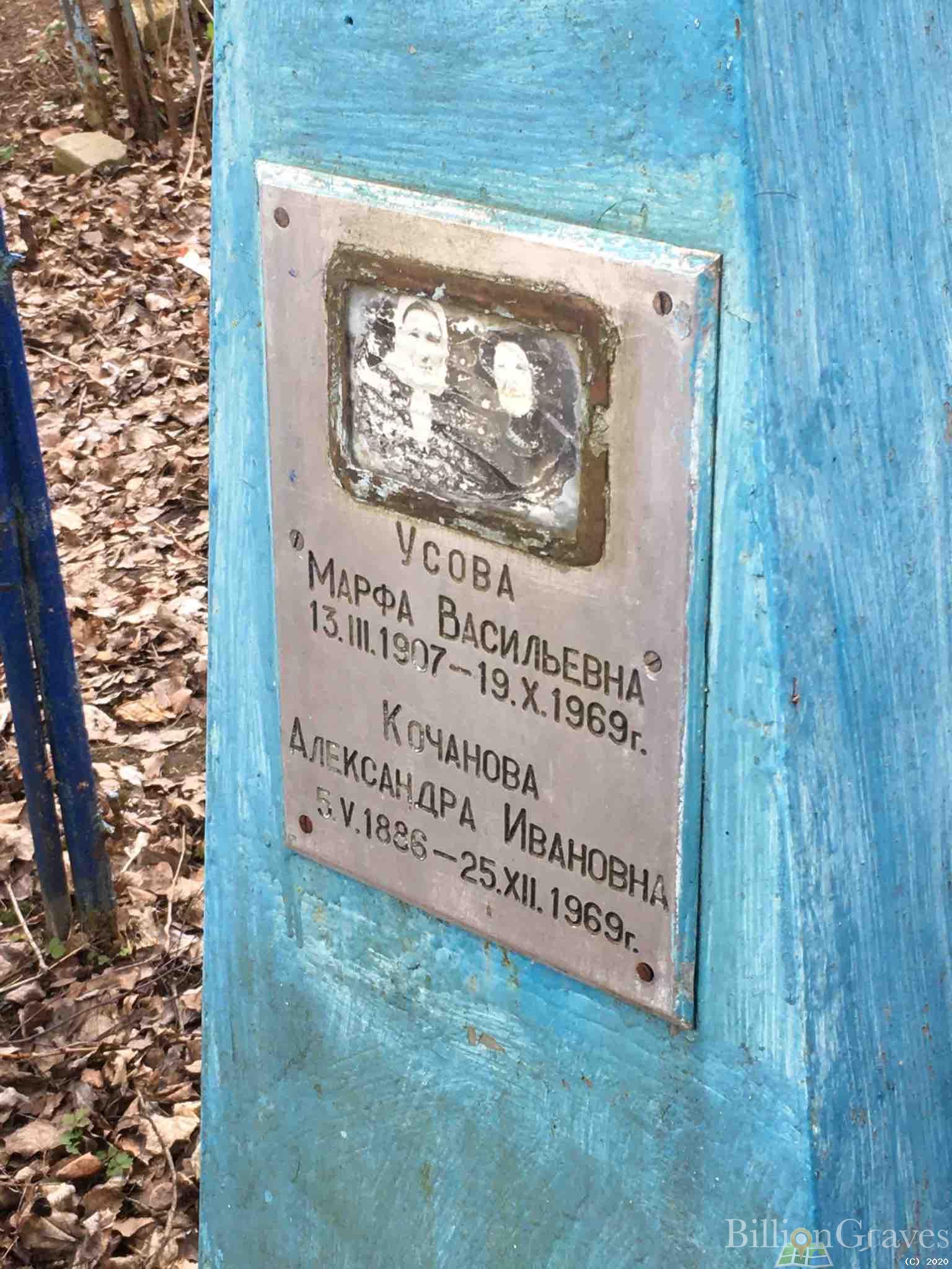 Кочанова Александра Ивановна