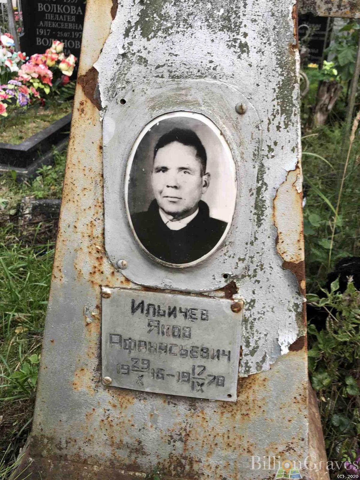 Ильичев Яков Афанасьевич
