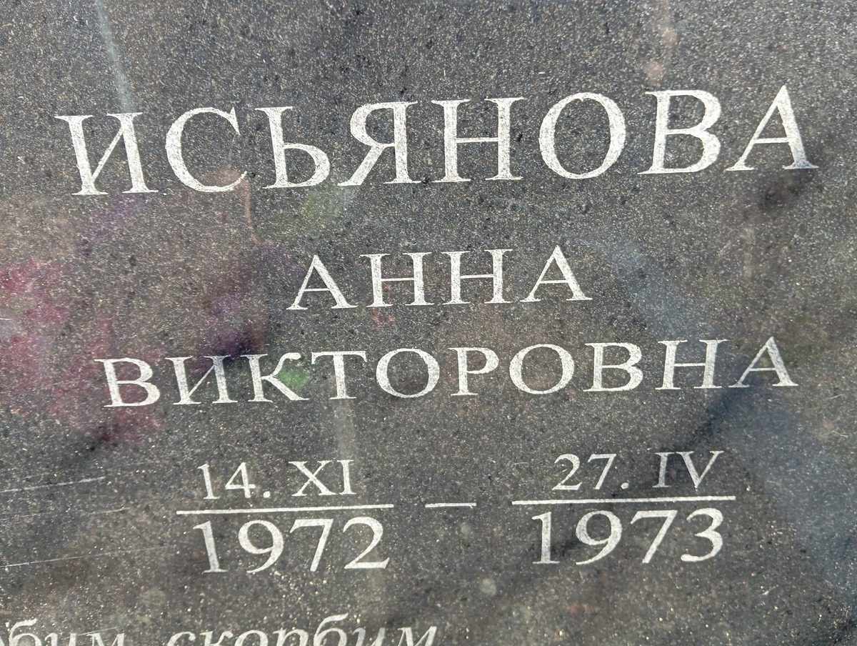 Исьянова Анна Викторовна
