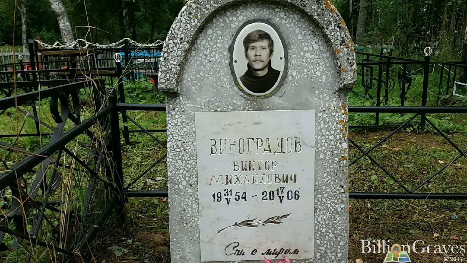 Виноградов Виктор Михайлович