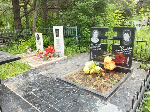 Фруцкий Анатолий Васильевич