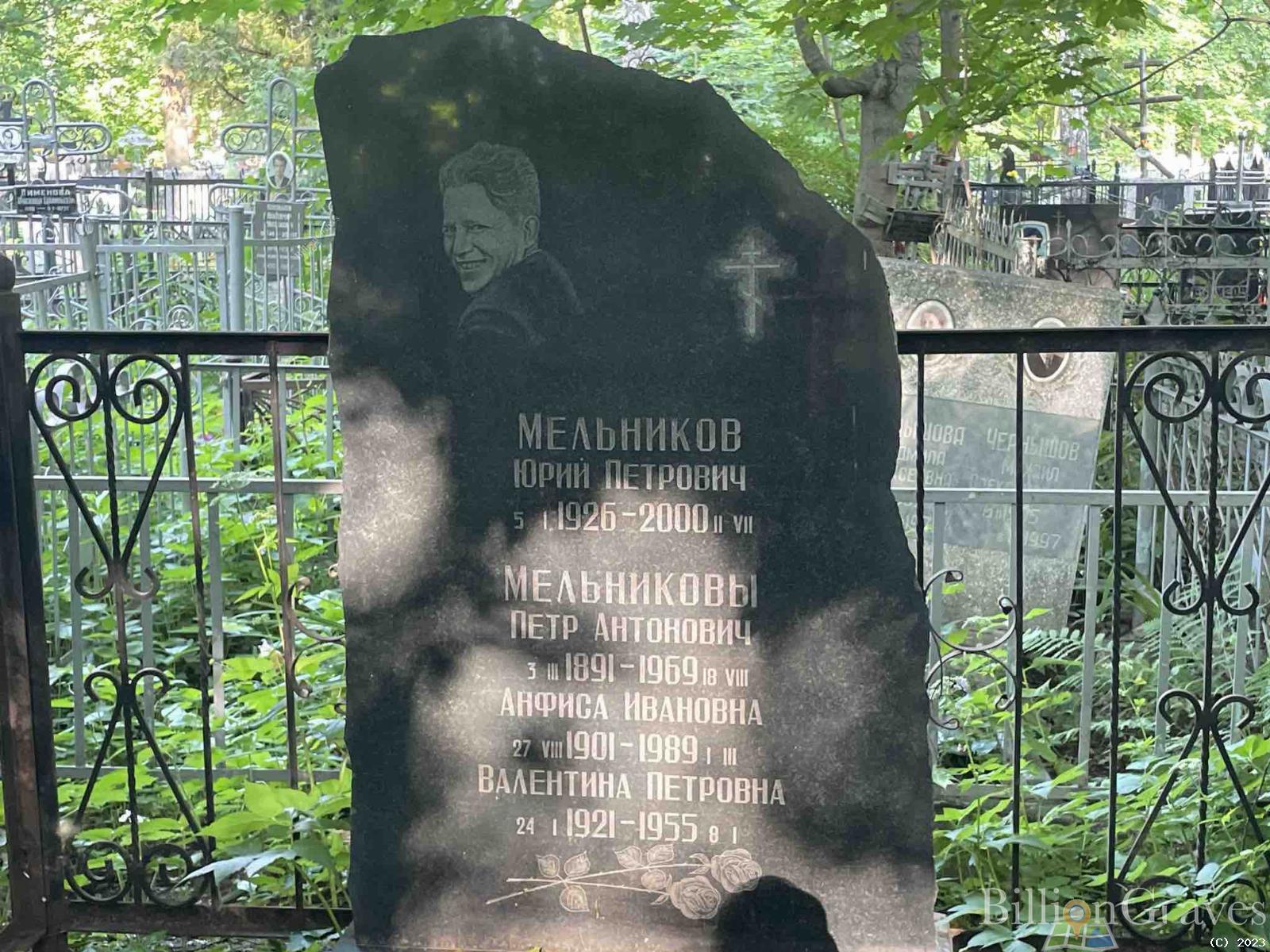 Мельников Юрий Петрович