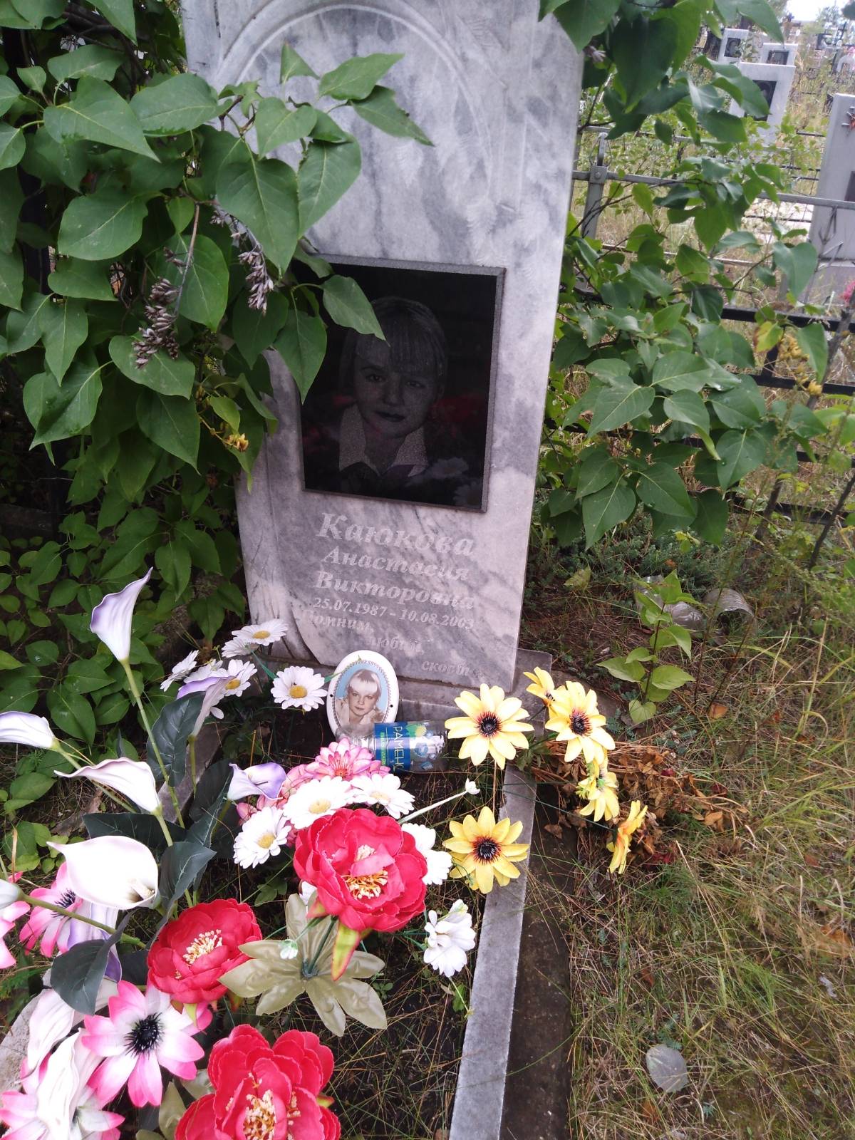 Каюкова Анастасия Викторовна