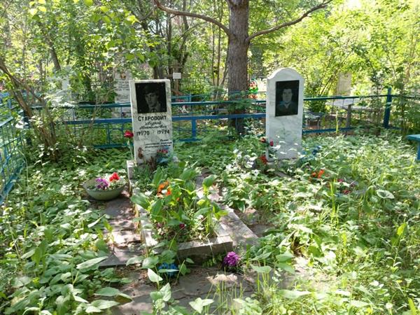 Старовойт Анатолий Иванович