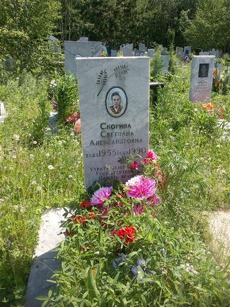 Скорина Светлана Александровна