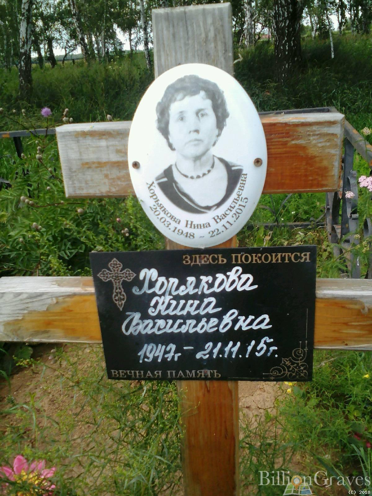 Хорьякова Нина Васильевна