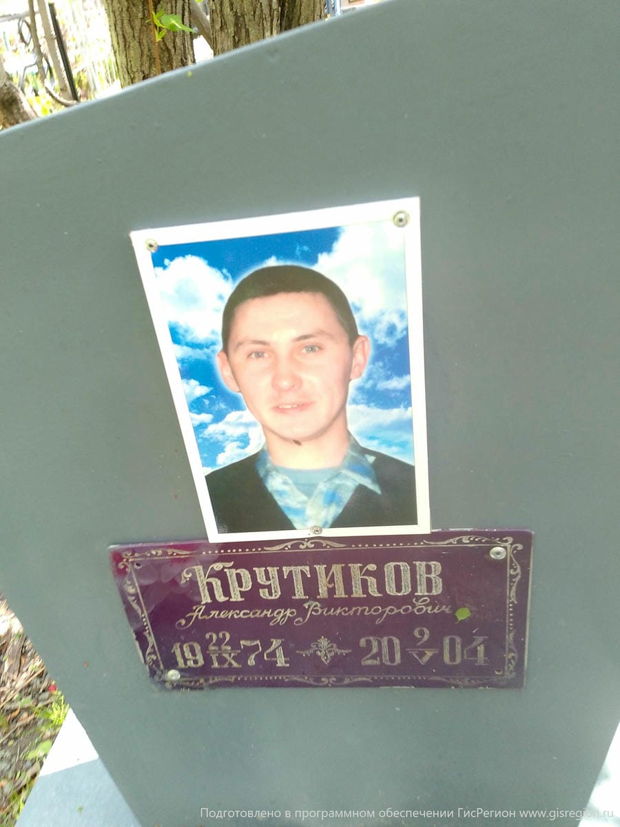 Крутиков Александр Викторович