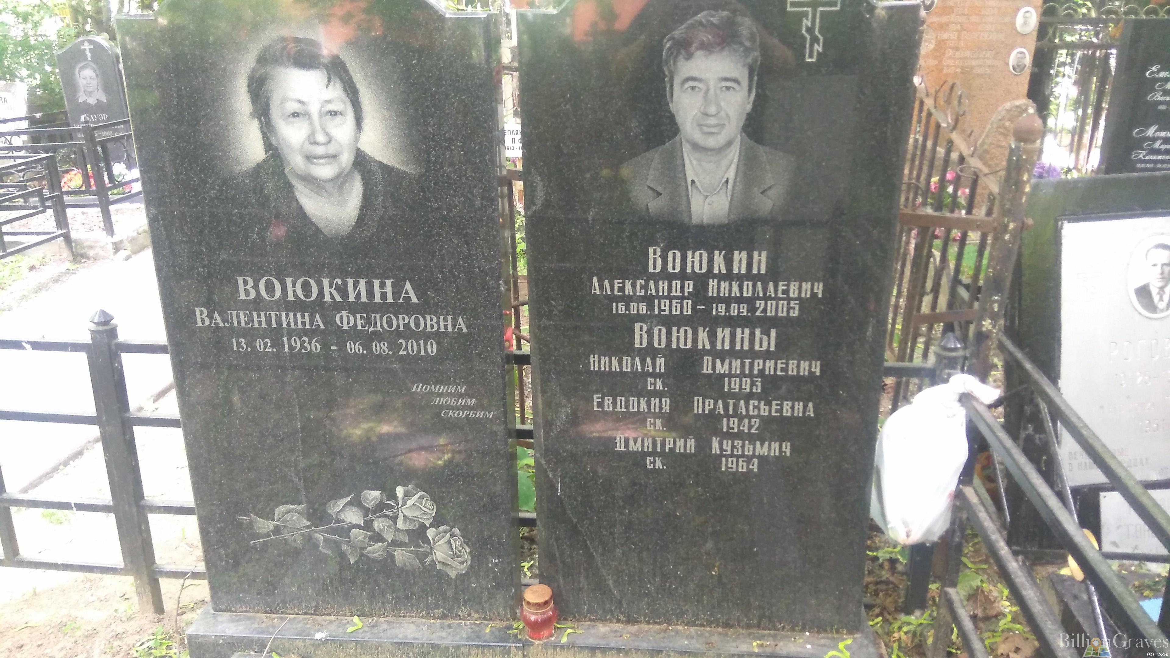 Воюкин Александр Николаевич
