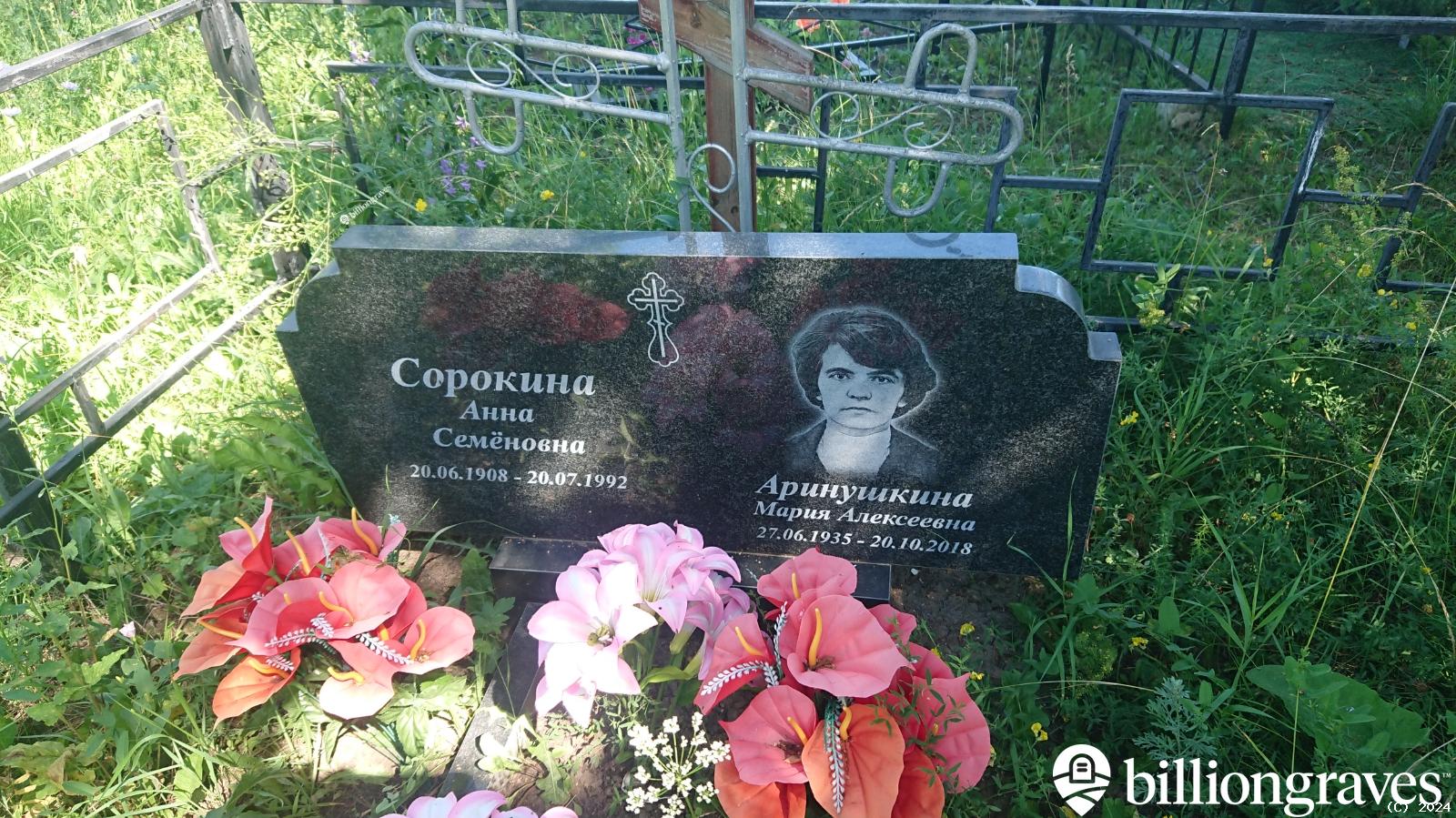 Аринушкина Мария Алексеевна