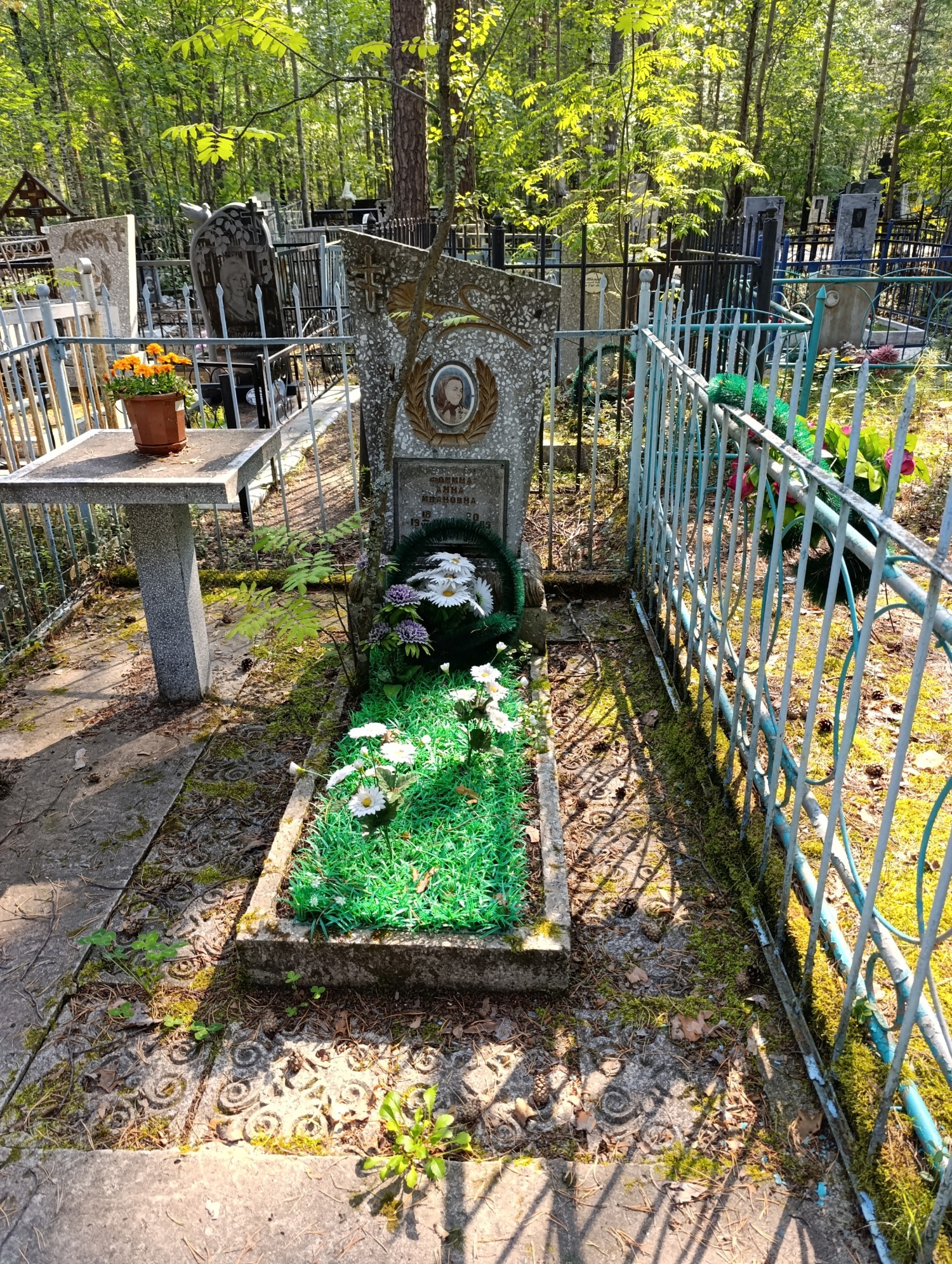 Фокина Анна Ивановна