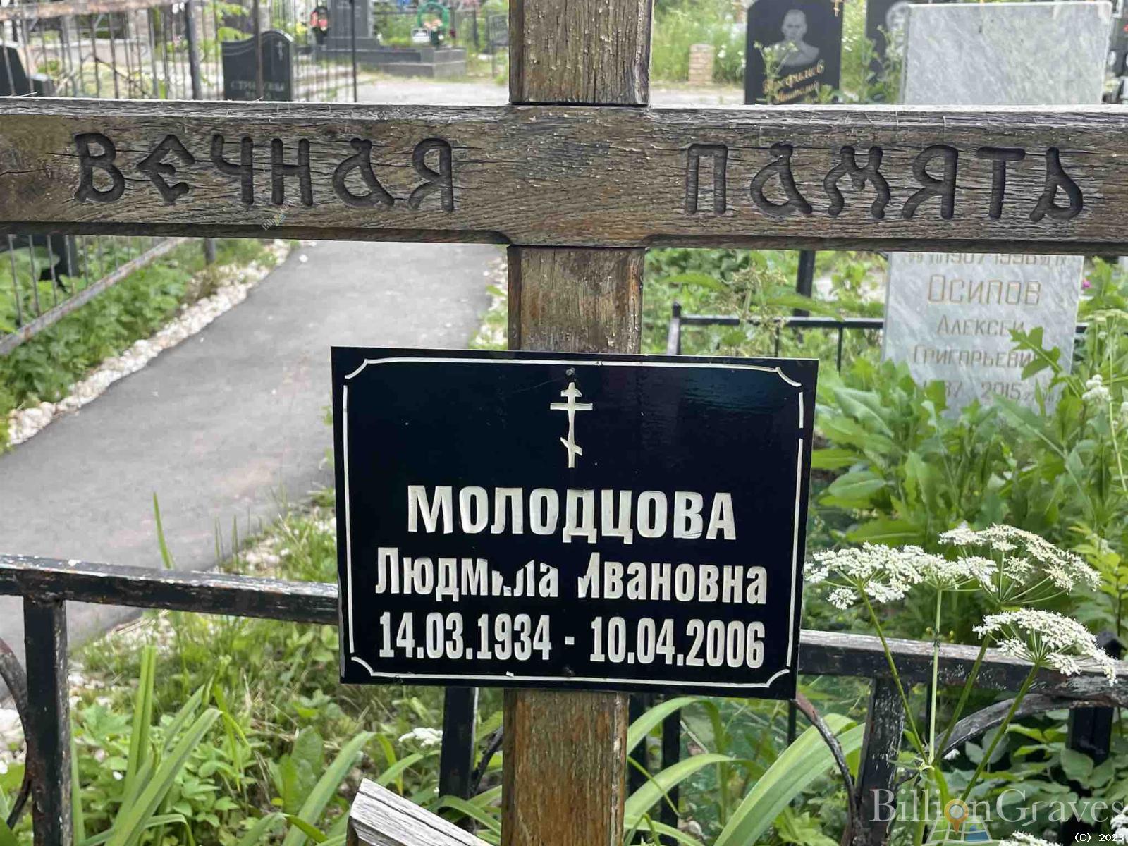 Молодцова Людмила Ивановна