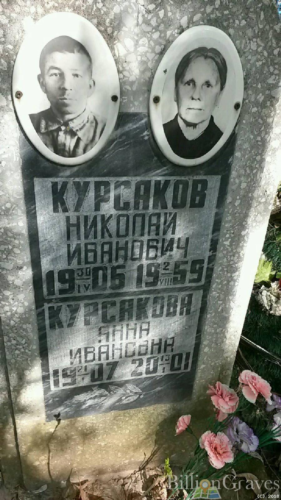 курсакова анна ивановна