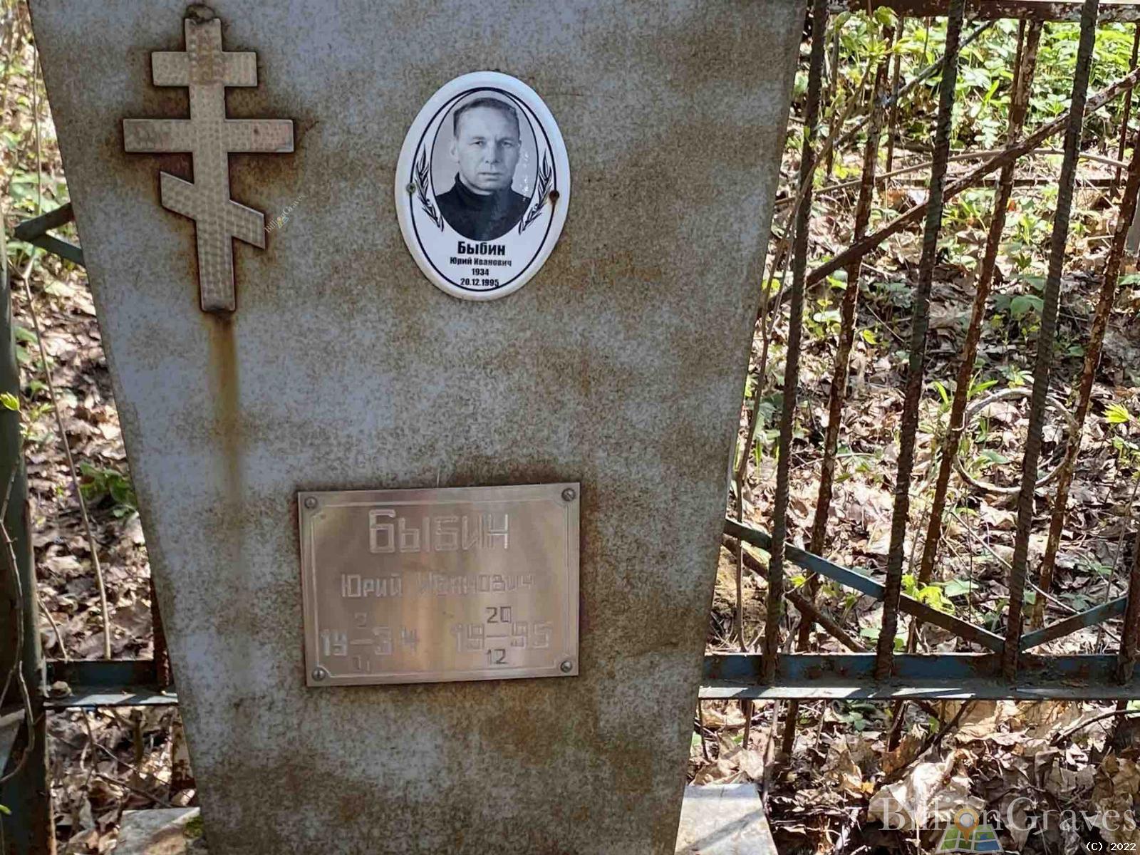 Быбин Иван Иванович