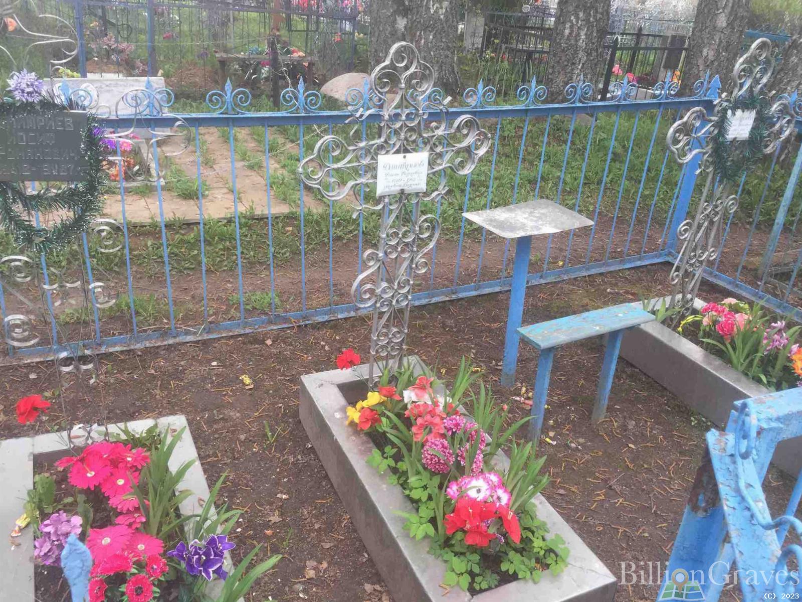 Дмитриев Роман Федорович