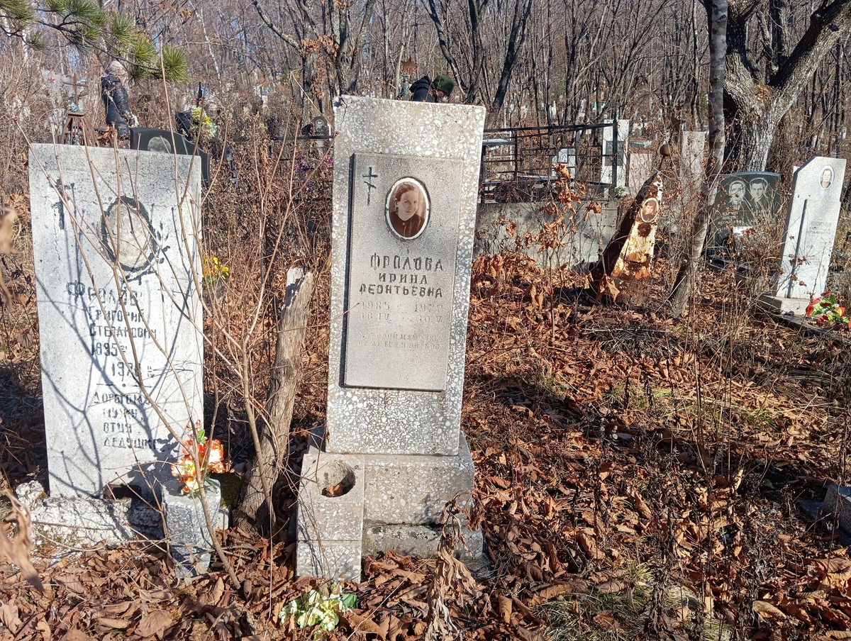 Фролова Ирина Леонтьевна