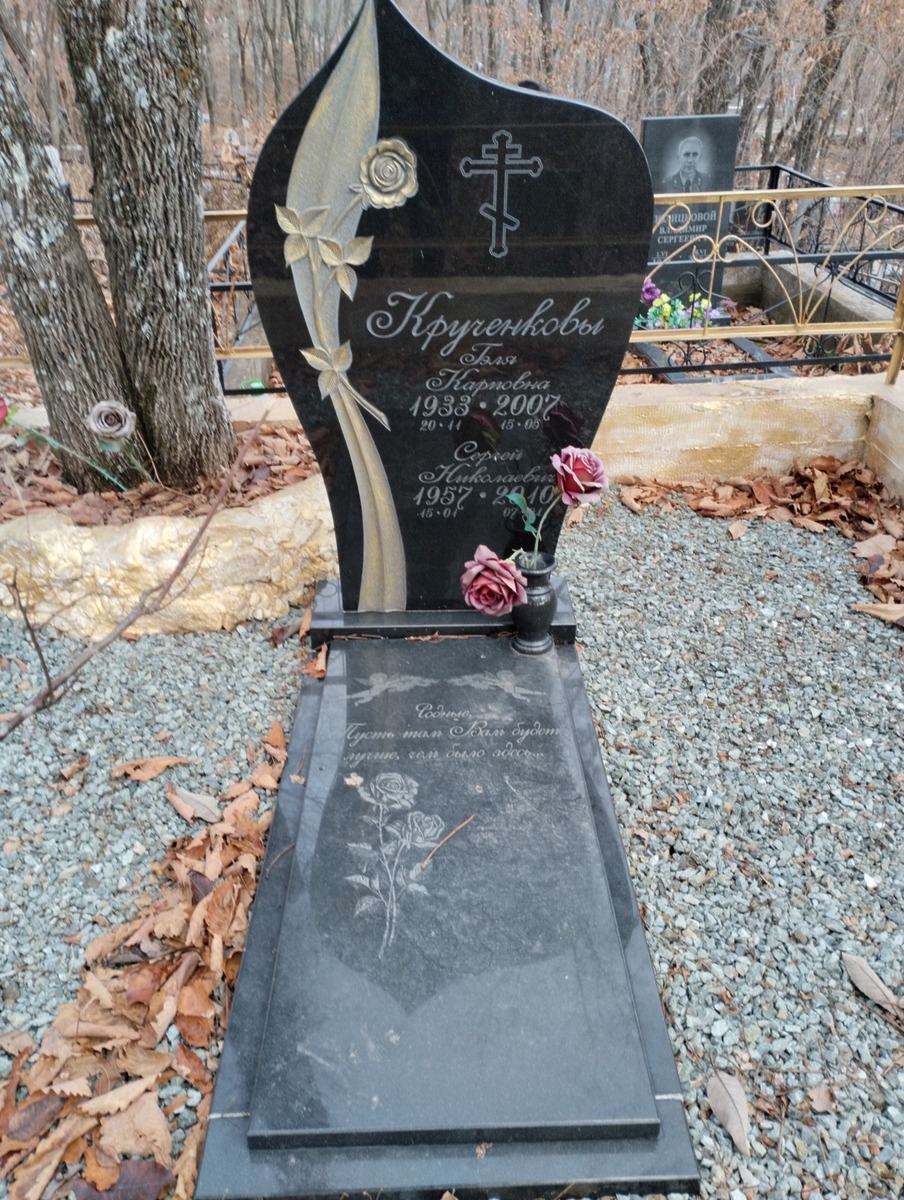 Крученков Сергей Николаевич