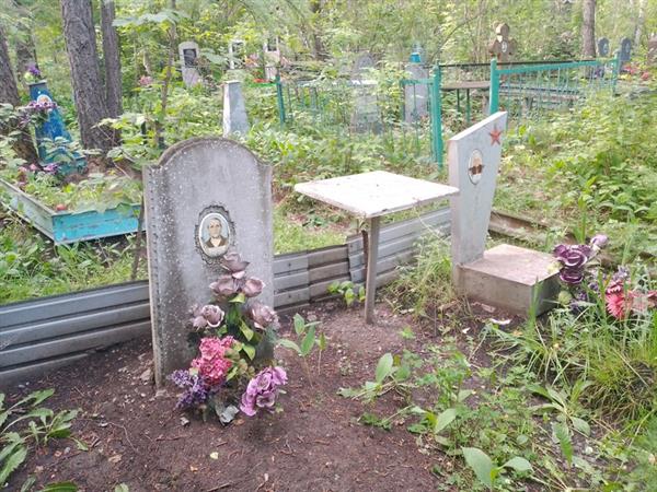 Кобова Любовь Ивановна