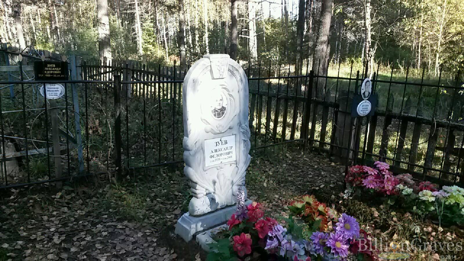 Зуев Александр Федорович