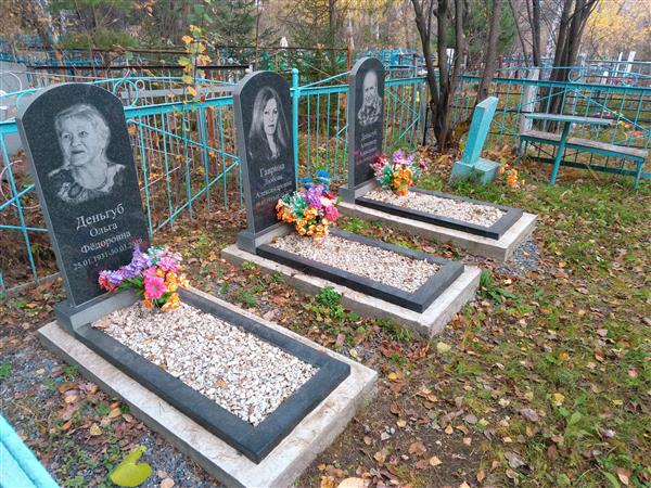 Деньгуб Александр Алексеевич