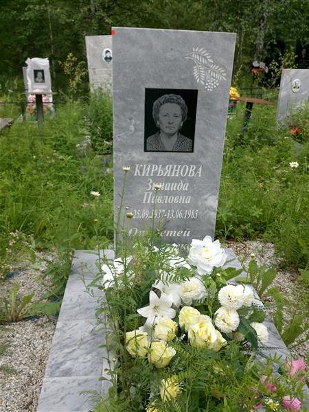 Кирьянова Зинаида Павловна