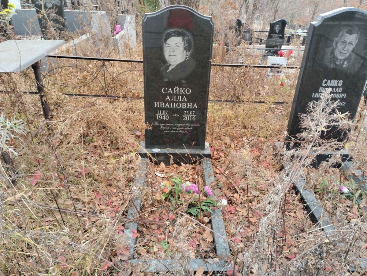 Сайко Алла Ивановна