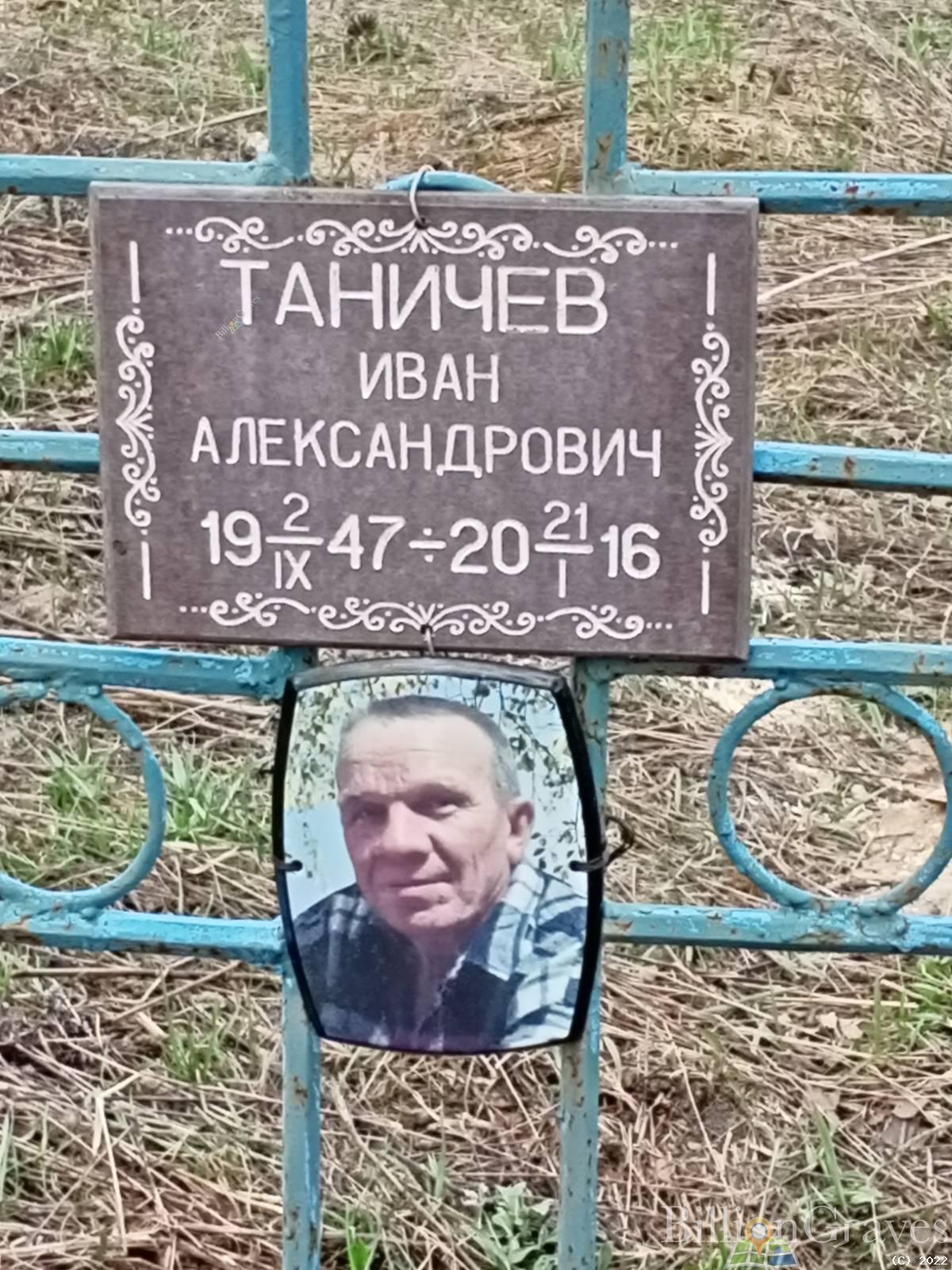 Таничев Иван Александрович