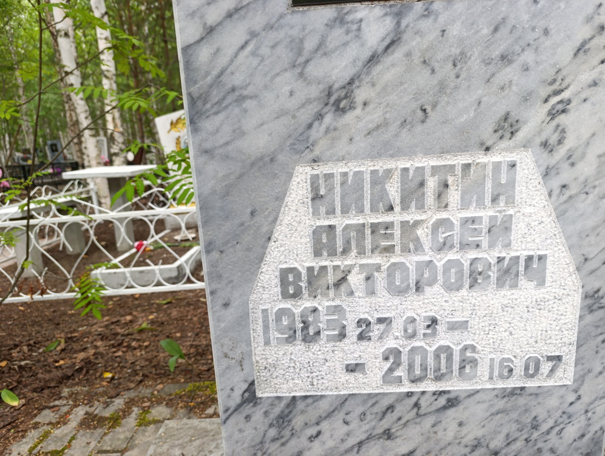 Никитин Алексей Викторович