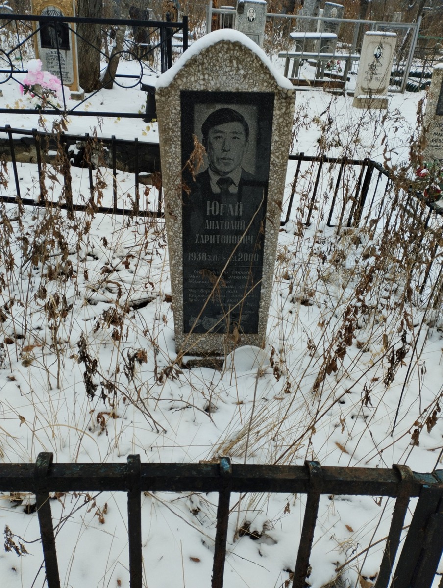 Югай Анатолий Харитонович