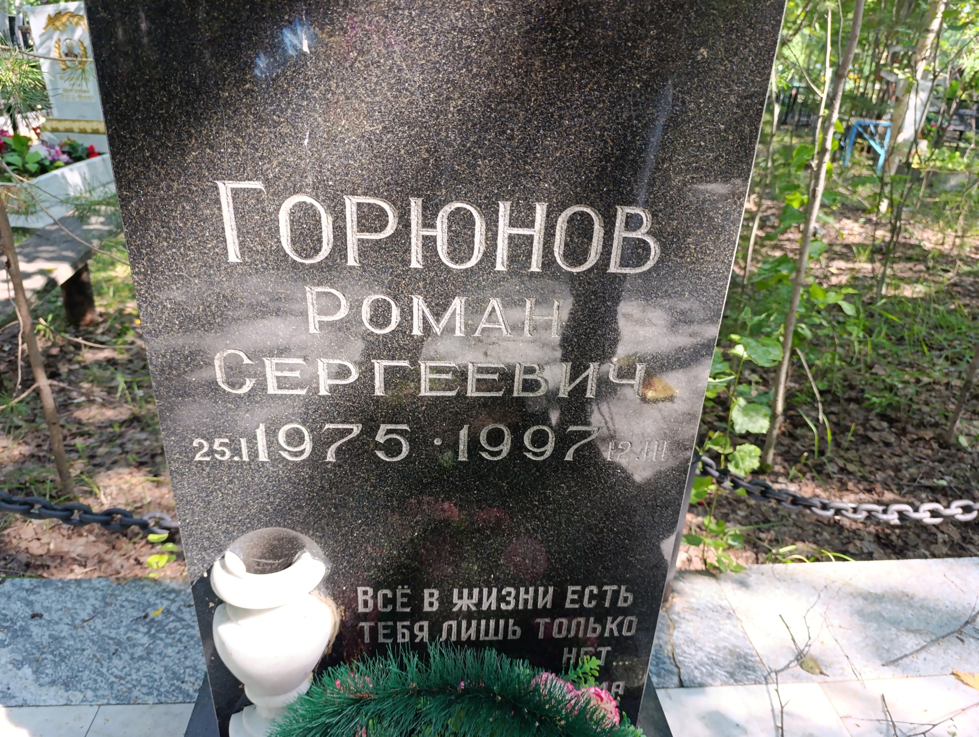 Горюнов Роман Сергеевич