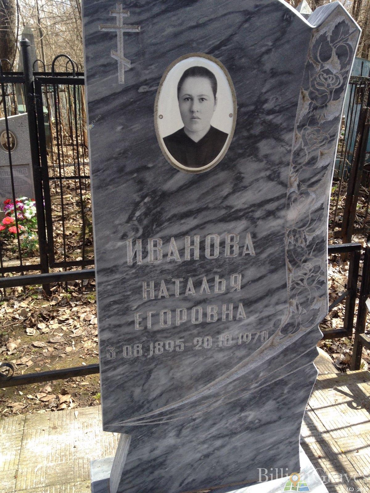 Иванова Наталья Егоровна