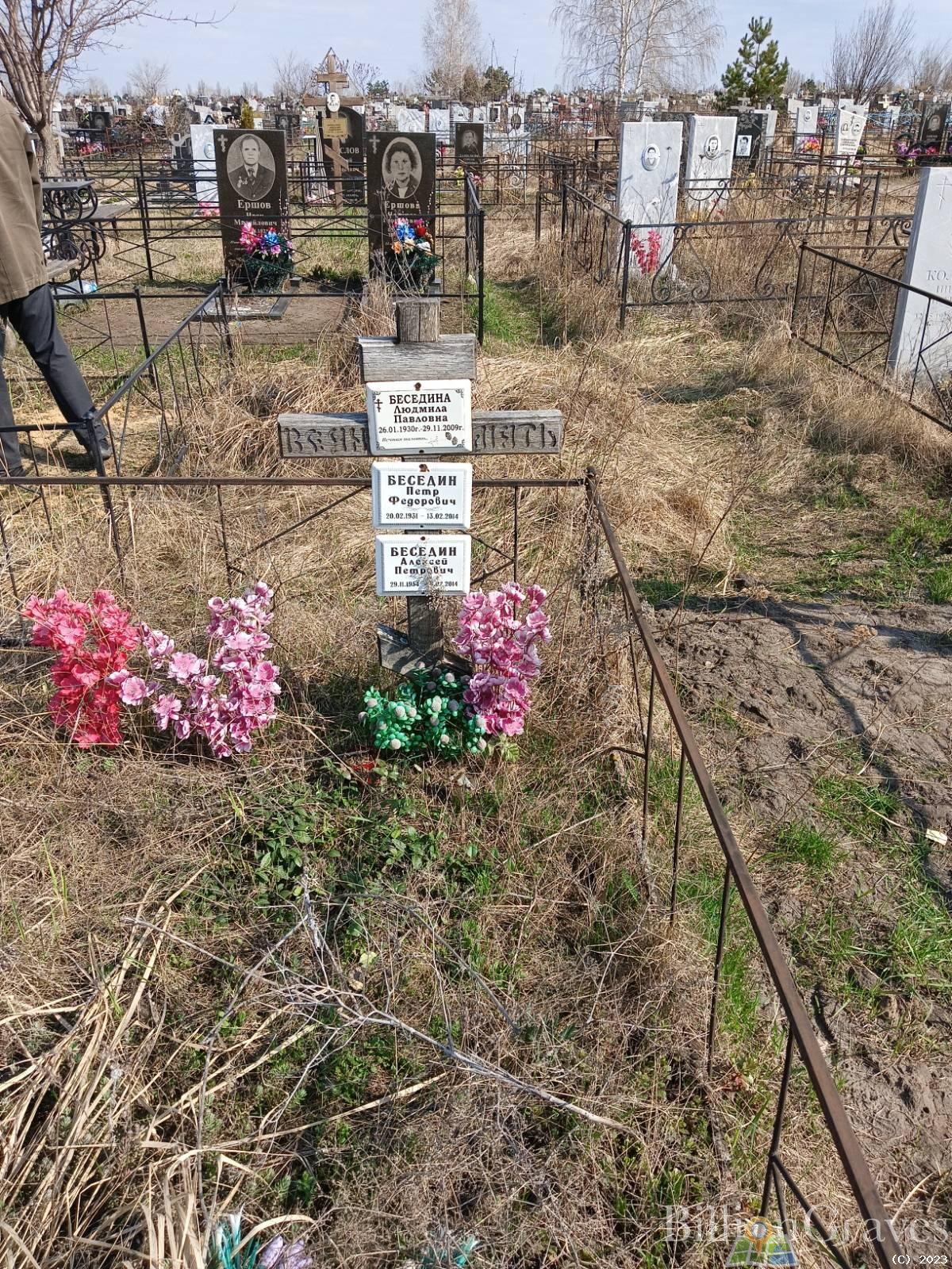Беседина Людмила Павловна