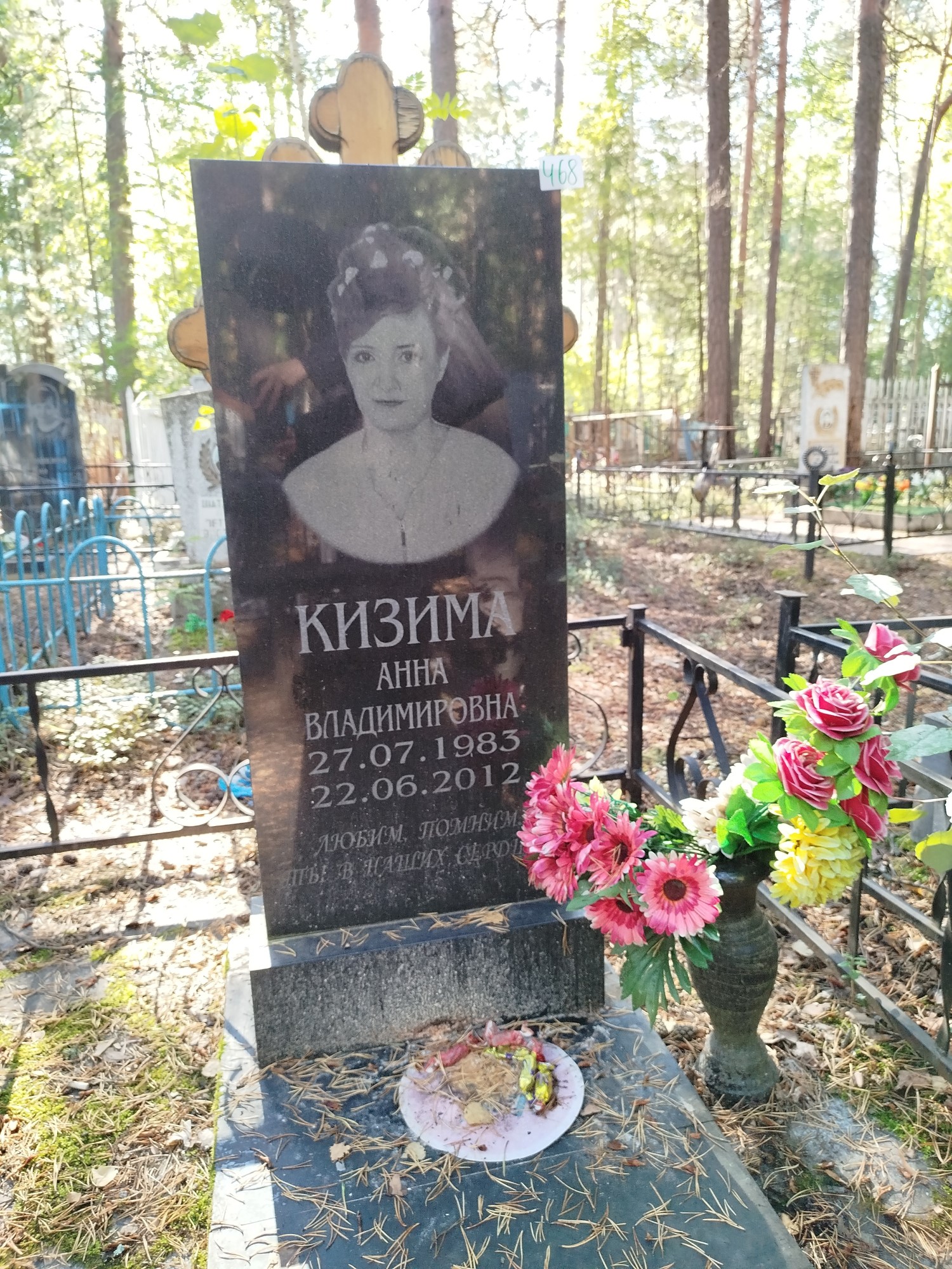 Кизима Анна Владимировна