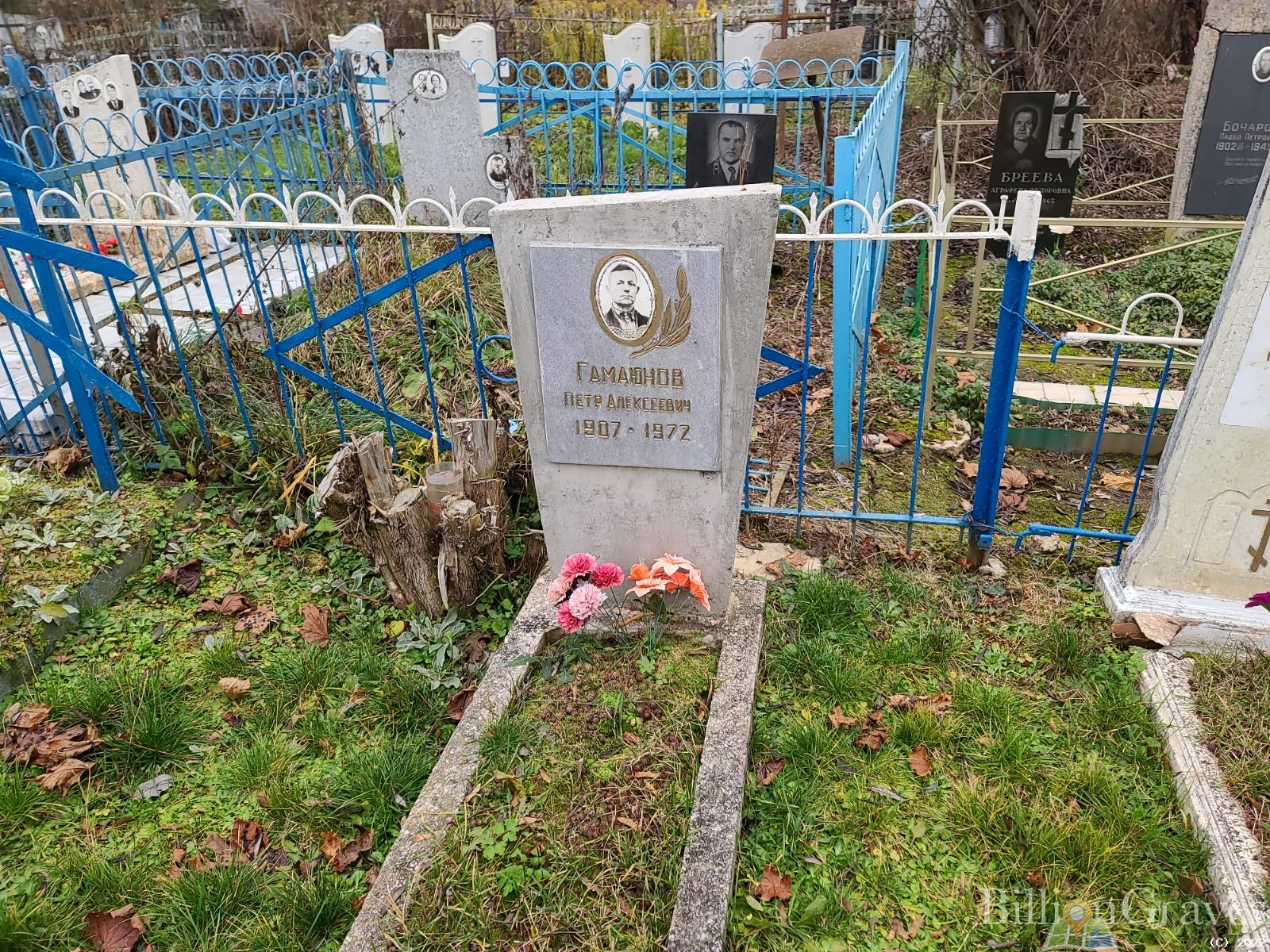 Гамаюнов Алексей Петрович