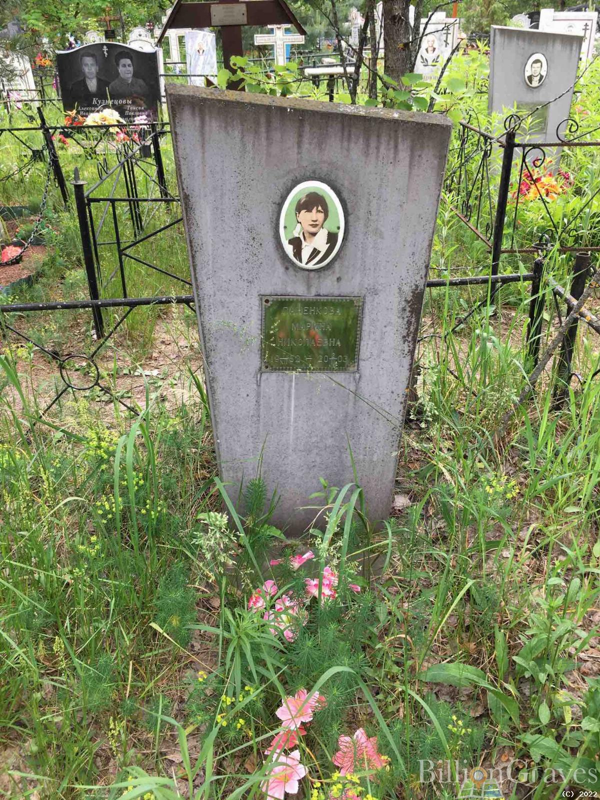 Паненкова Марина Николаевна