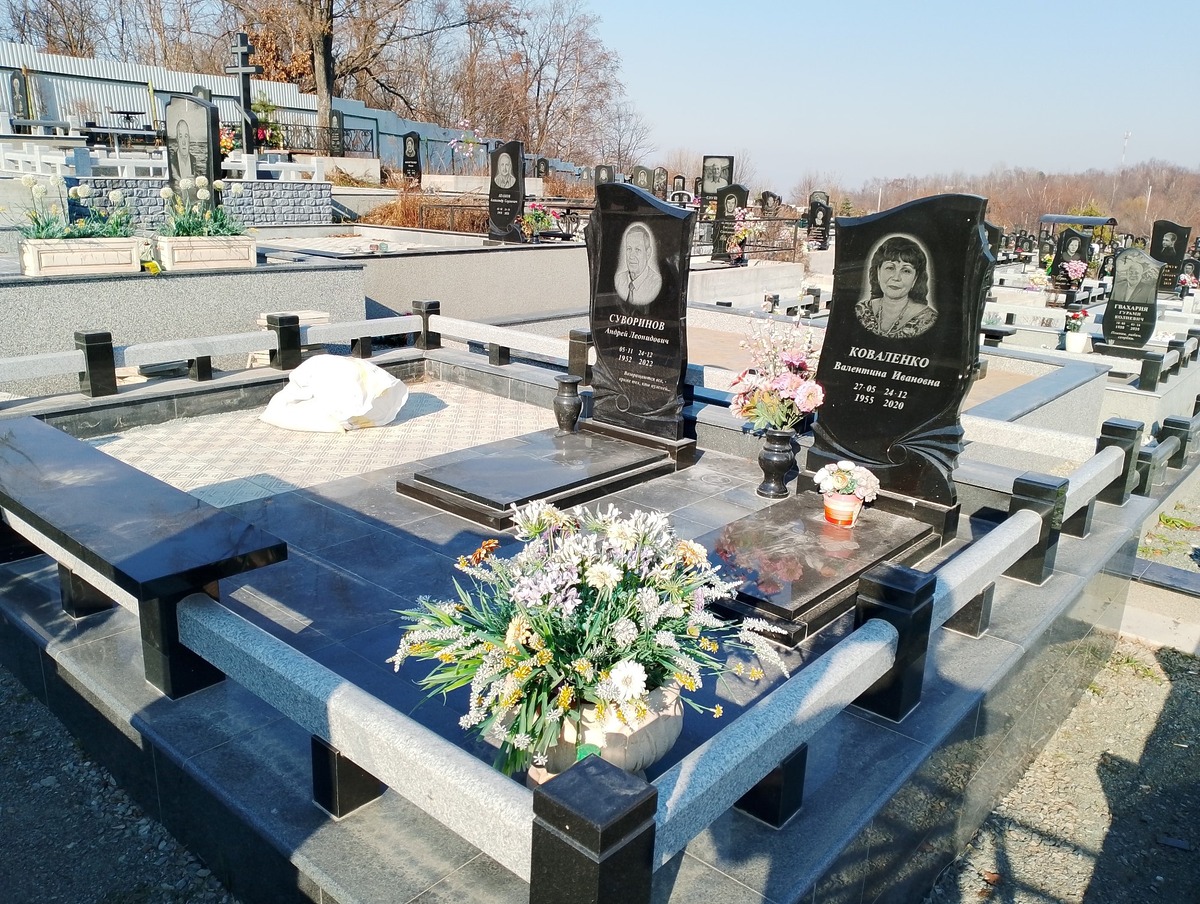 Коваленко Валентина Ивановна