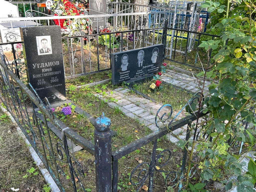 Угланова Анастасия Федоровна