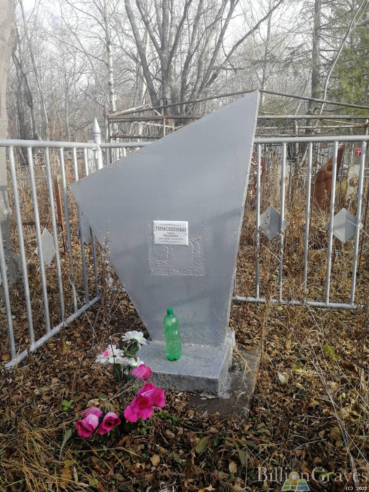 Тимошенко Анна Ивановна