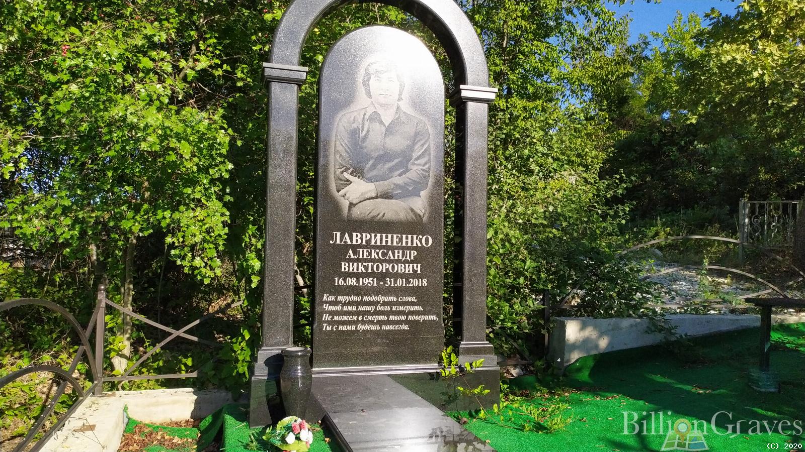 Лавриненко Александр Викторович